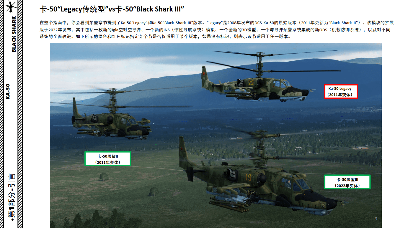 DCS ka-50武装直升机 中文指南 1.3传统_Legacy_按钮_慢速