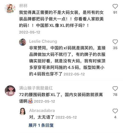 大码女性的身材焦虑，和背后的百亿商机_手机搜狐网