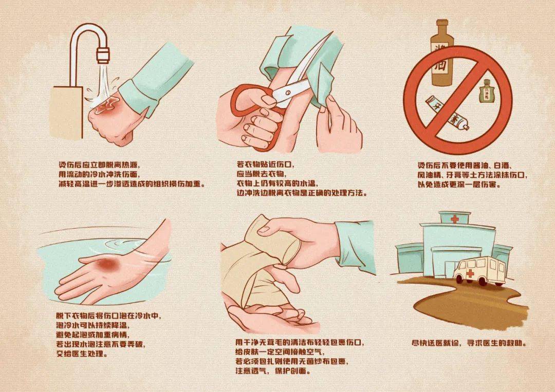 孩子被烫伤后正确的处理方法!千万别做这些事!_冷水_流动_电器