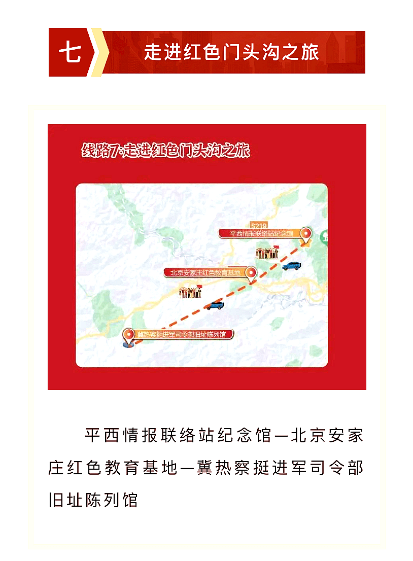 红色路线经过什么地方图片