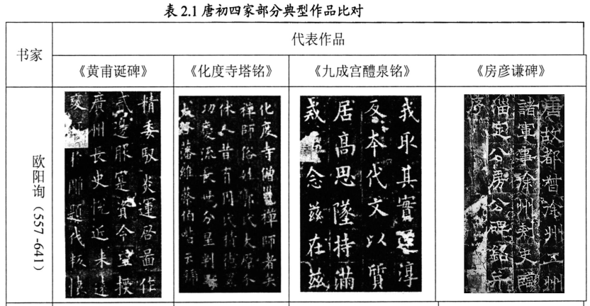 知れば知るほど面白い「書」の世界。王羲之、蘭亭序、初唐の三