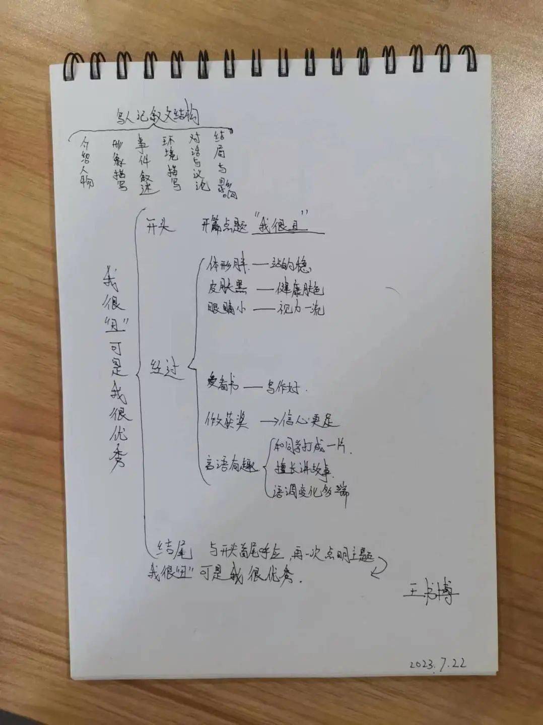 新疆棉花思维导图图片