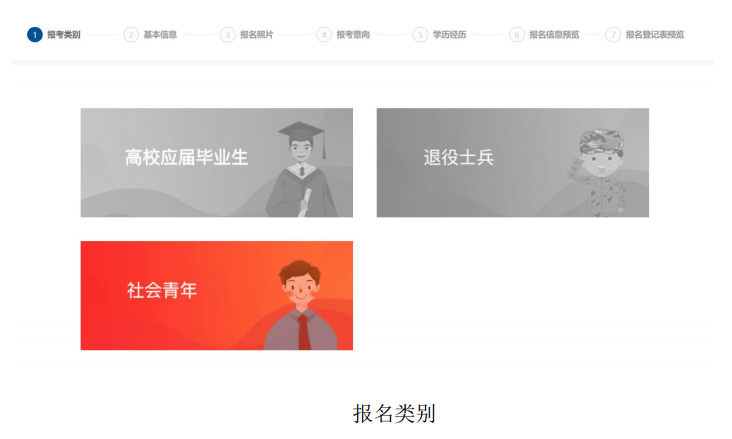 消防员招录火热进行中，怎样报名戳这里→_→