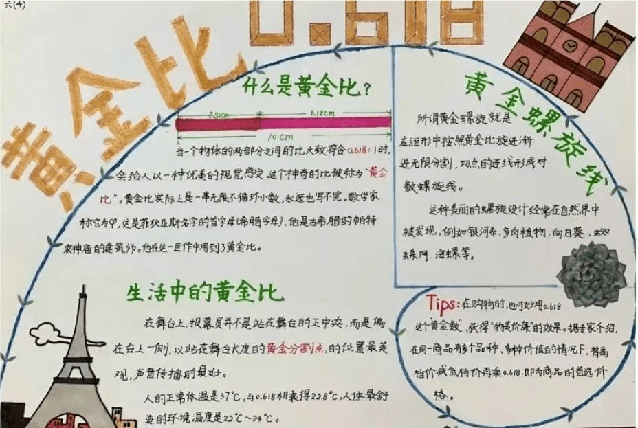 初三数学黄金分割公式图片