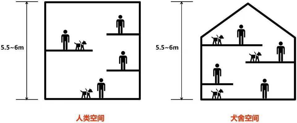 設計手稿自打阿那亞最南端這個三角形