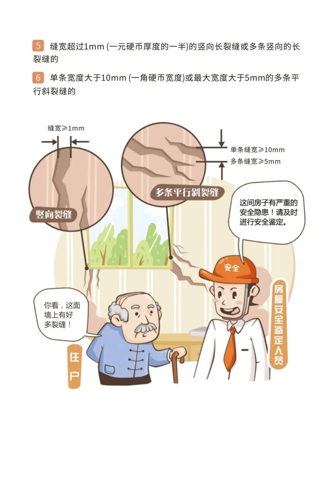 科普｜你应该知道的房屋安全使用小知识插图12