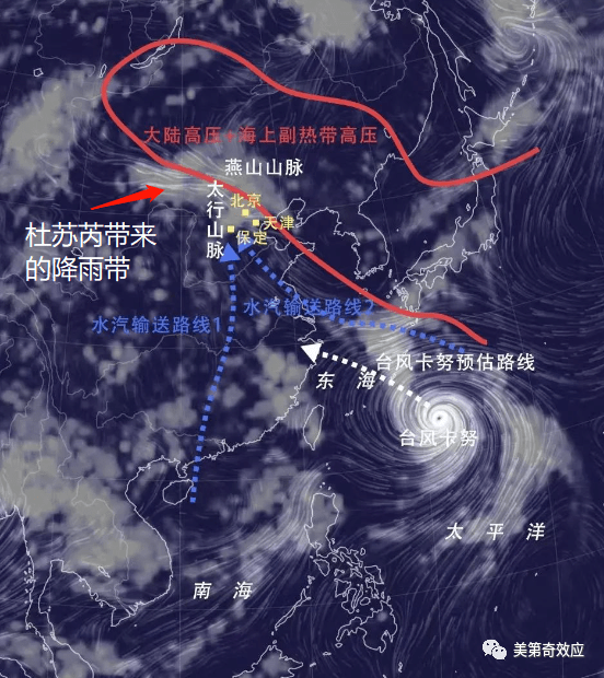 遍地"积水潭",和"祸福相依"的降水带北移_北京_雨量_台风
