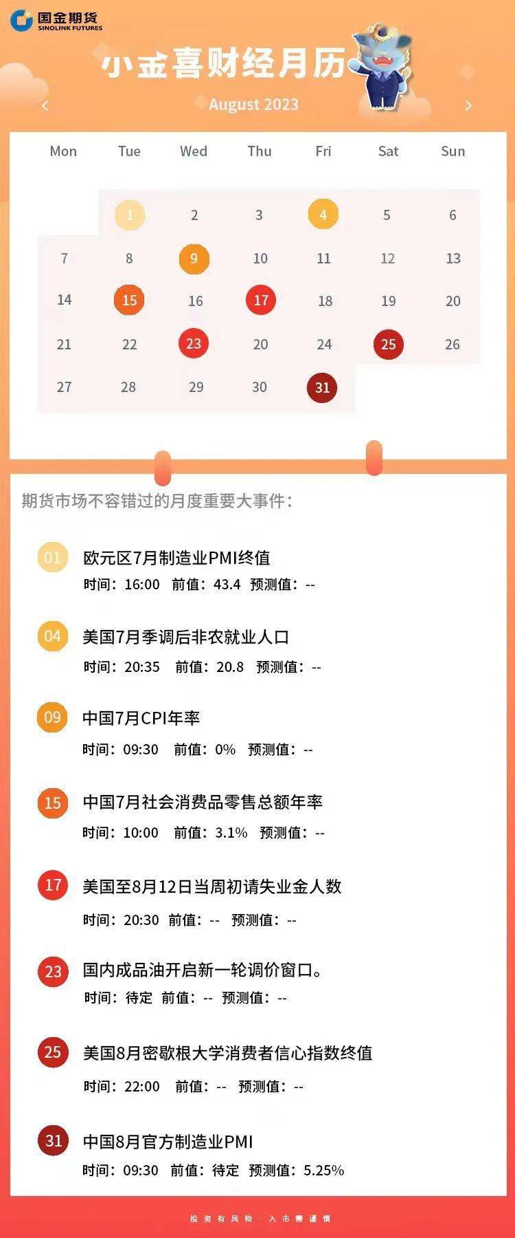 国金| 交易指引】8月财经日历与本周大事件来啦！！快来看看吧_搜狐网