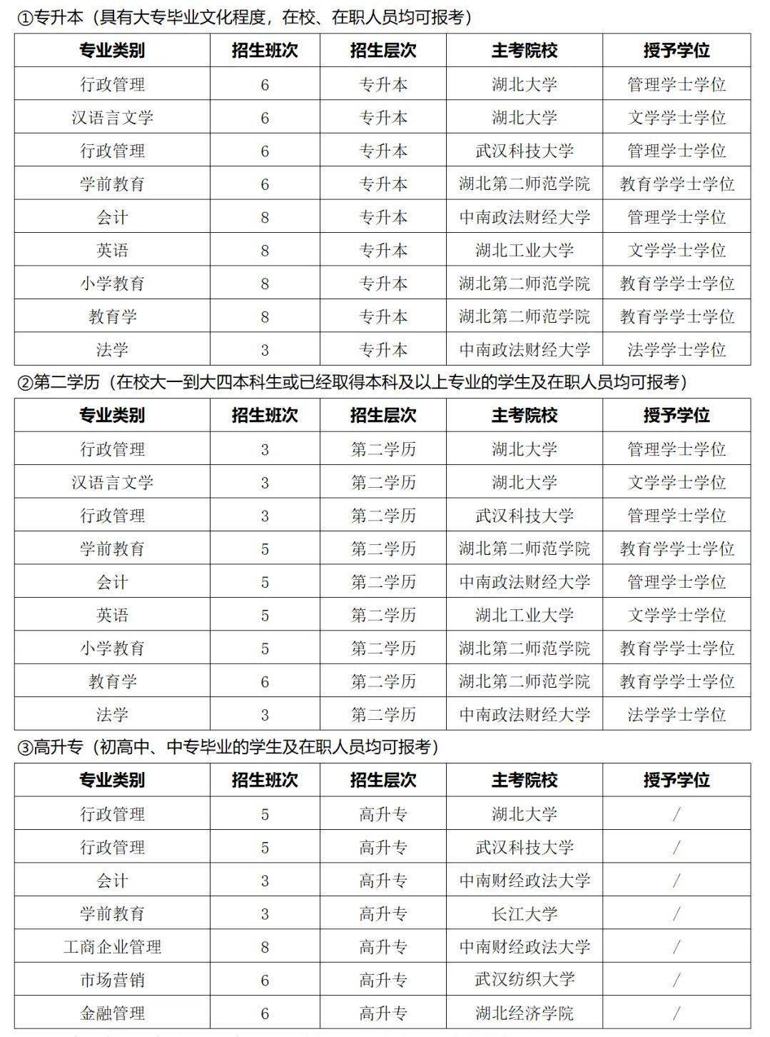 个人学历查询网入口_个人学历查询_学历查询个人怎么查