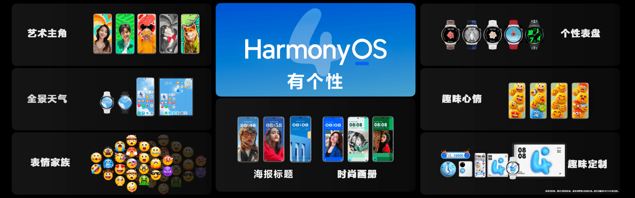 HarmonyOS 4 正式发布！五大升级，为用户打造更精彩的鸿蒙世界