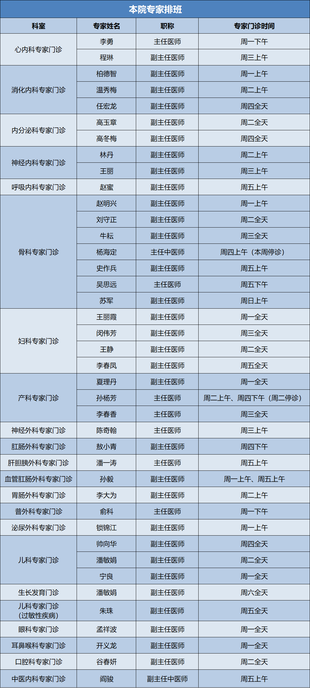 01(余杭一院)浙大一院良渚分院为满足我区居民群众医疗服务需求,方便