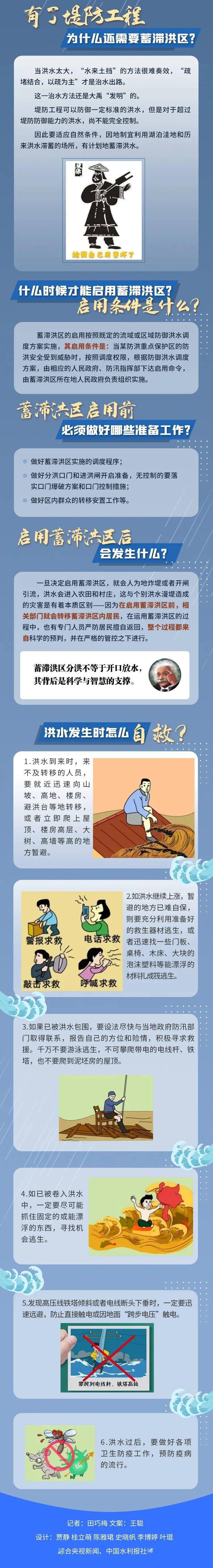 蓄滞洪区”“洪泛区”“行洪区”都是啥意思？_搜狐网