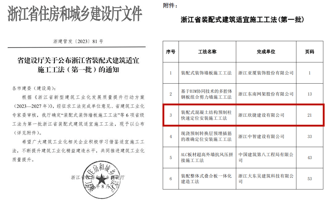 浙江省首批装配式建筑适宜施工工法公布我市企业入选 发展 工程 定位