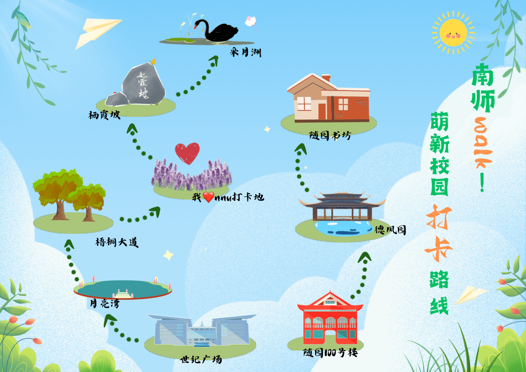 创意路线图可爱图片