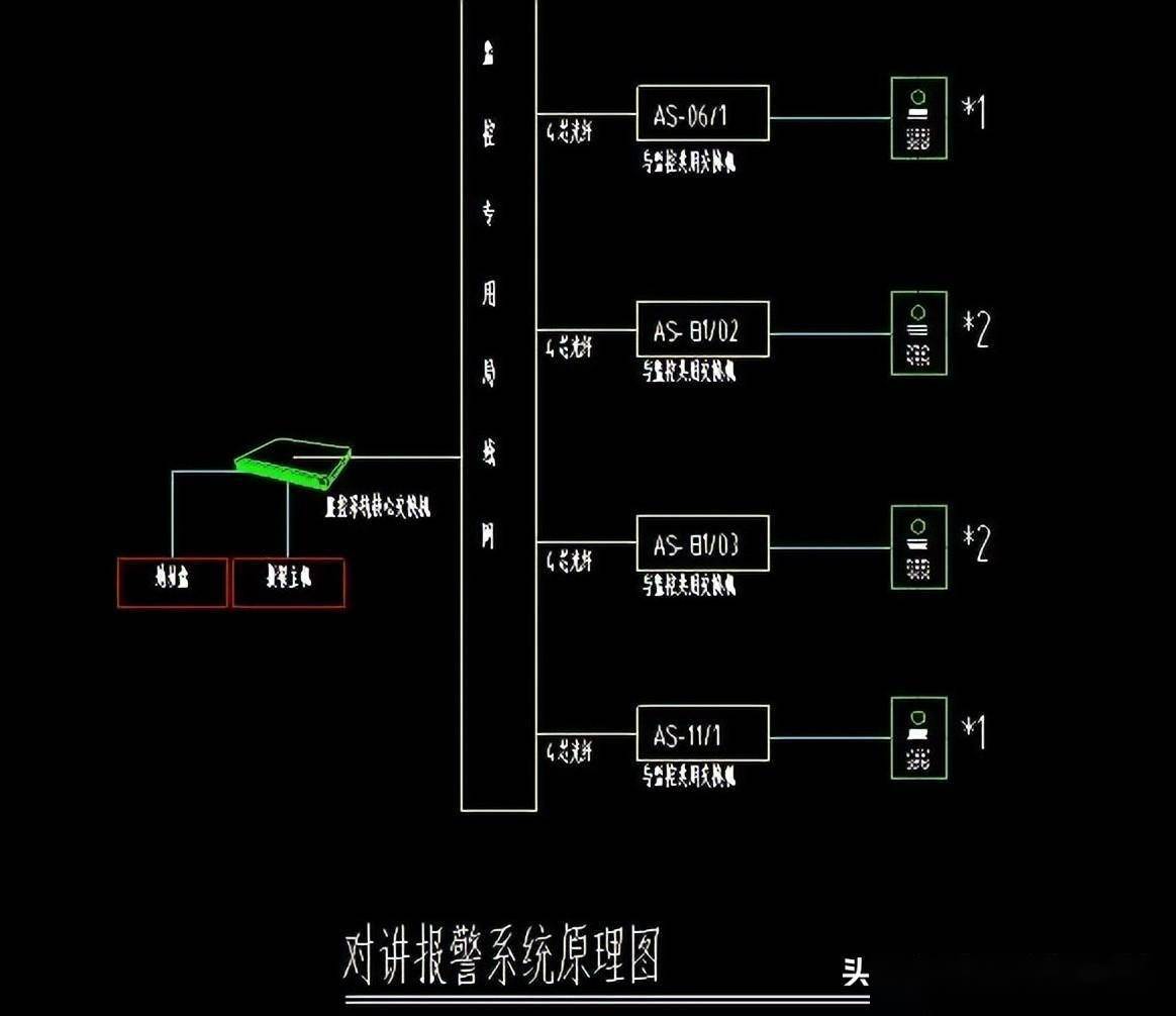 一套非常全的弱电系统图及大样图,19个子系统,cad格式