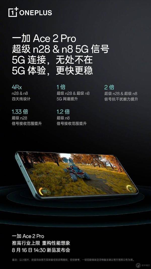 一加ace 2 pro 手機預熱:率先支持超級 n8 5g 信號,採用 4 天線設計