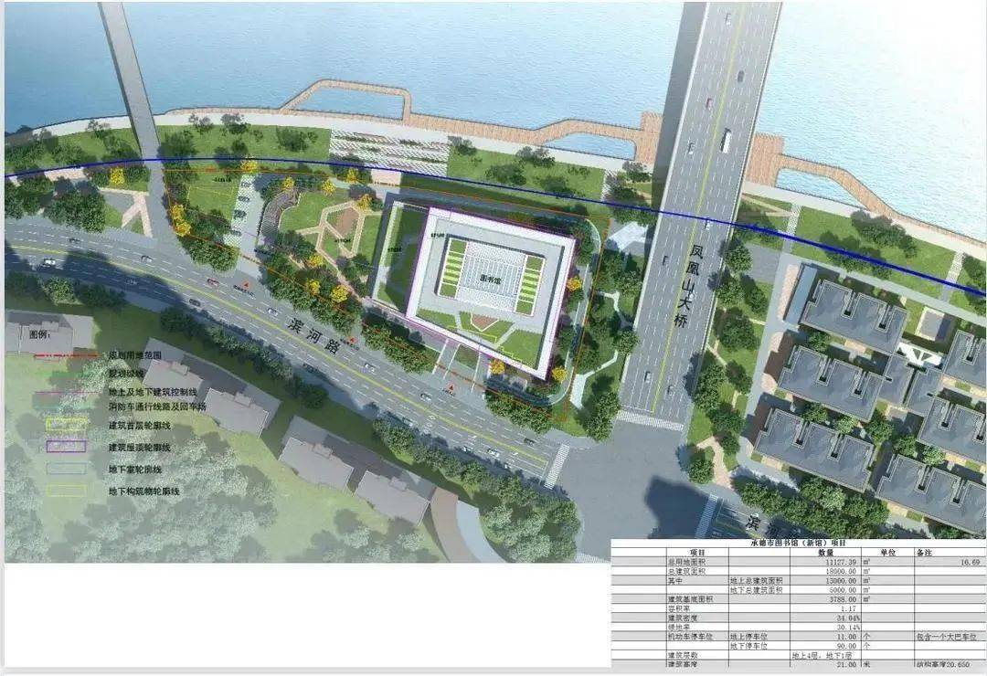 承德市图书馆新馆开工建设!预计年内主体完工!_项目_规划_视频