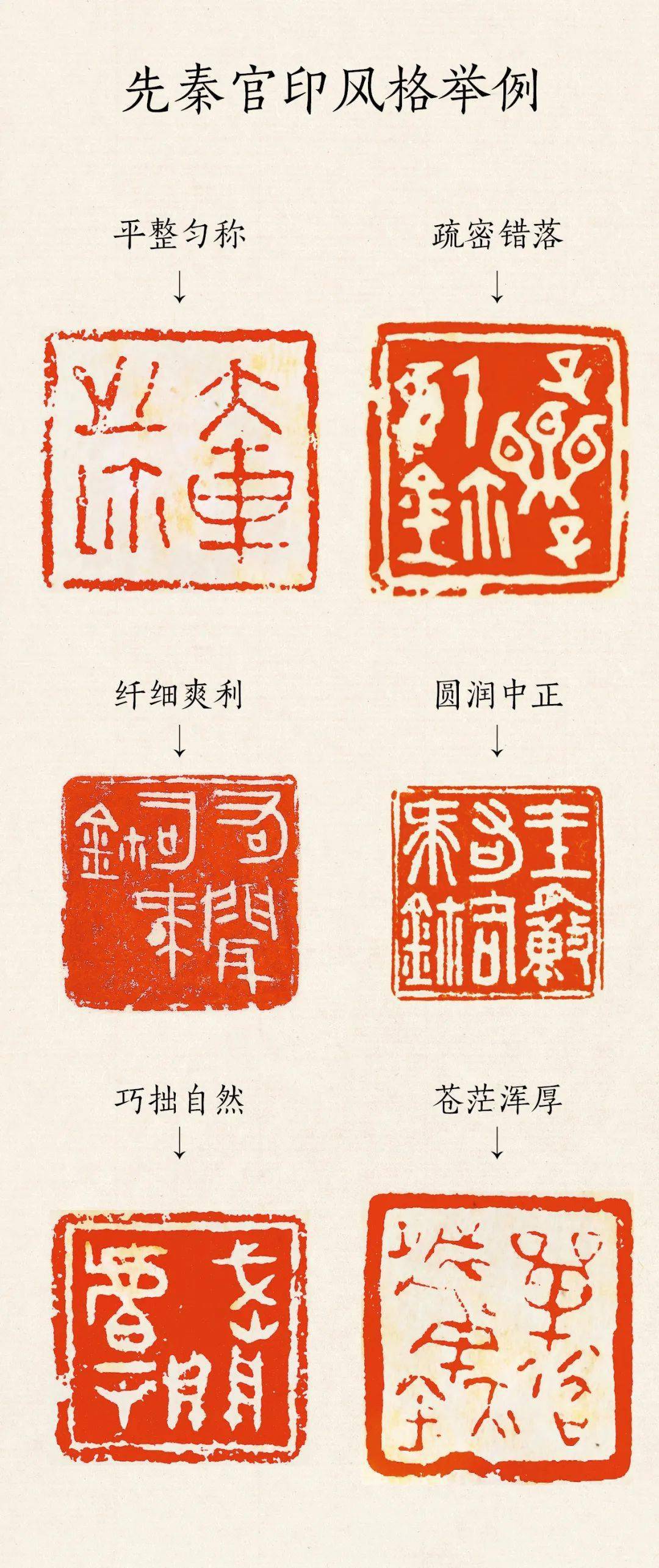 古玺 平阿左廩汉印 殿中中郎将印汉印 军假司马汉印 部曲将印唐 观