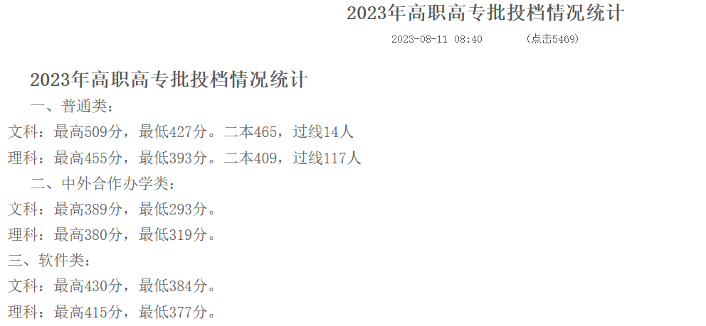 2023年安阳幼儿师范高等专科学校录取分数线_安阳师范大专分数_安阳师范学院专科招生分数线