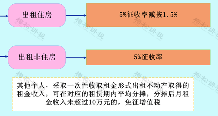 恒大地产去年净亏527亿，流动负债1.6万亿，已资不抵债，哪些信息值得关注？的简单介绍-第1张图片-鲸幼网