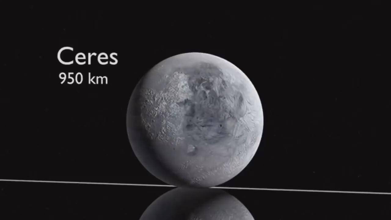 宇宙中各大星球对比图,目前已知宇宙最大的星球是盾牌座uy,可以容纳45