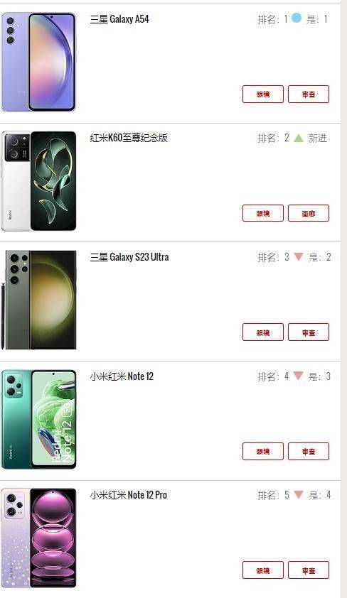 十大手机排行榜_安兔兔公布:2023年7月最受欢迎的Android手机排行TOP10!