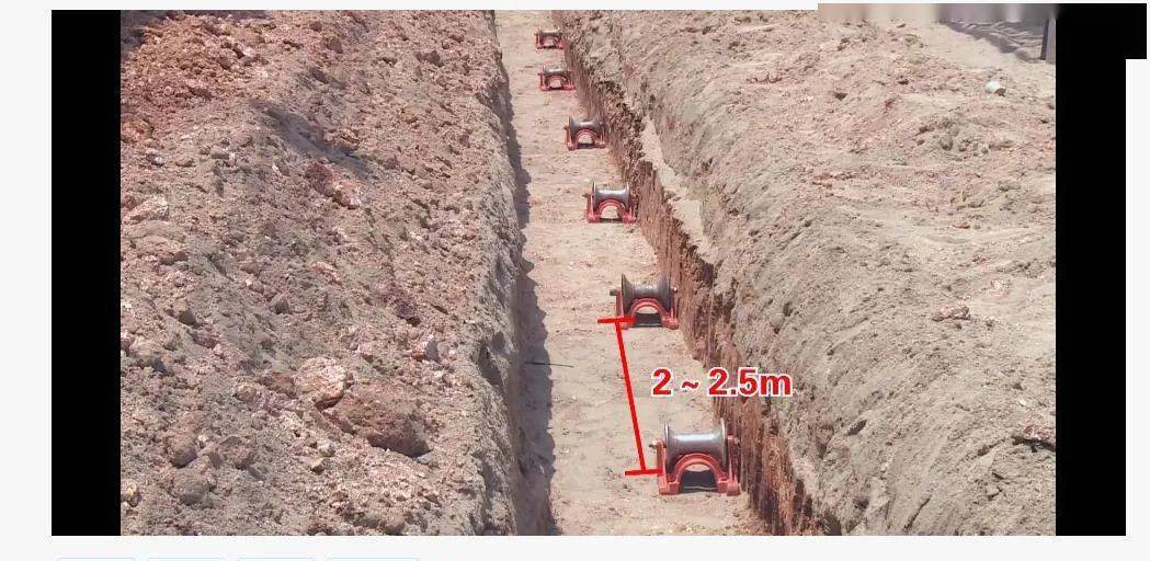 10kv及以下直埋电缆敷设标准化施工工艺规范03.