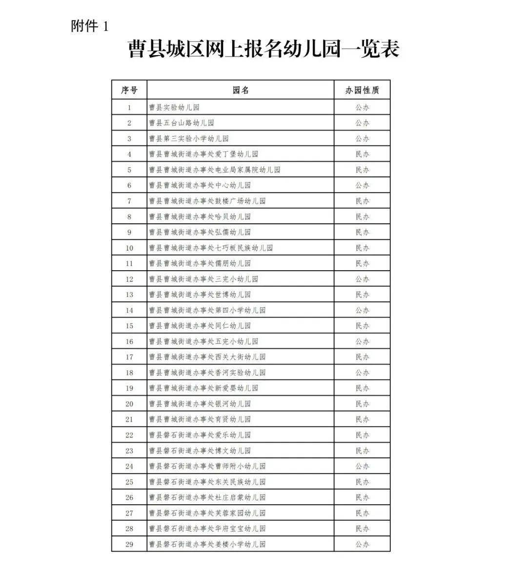 曹县城区网上报名幼儿园一览表