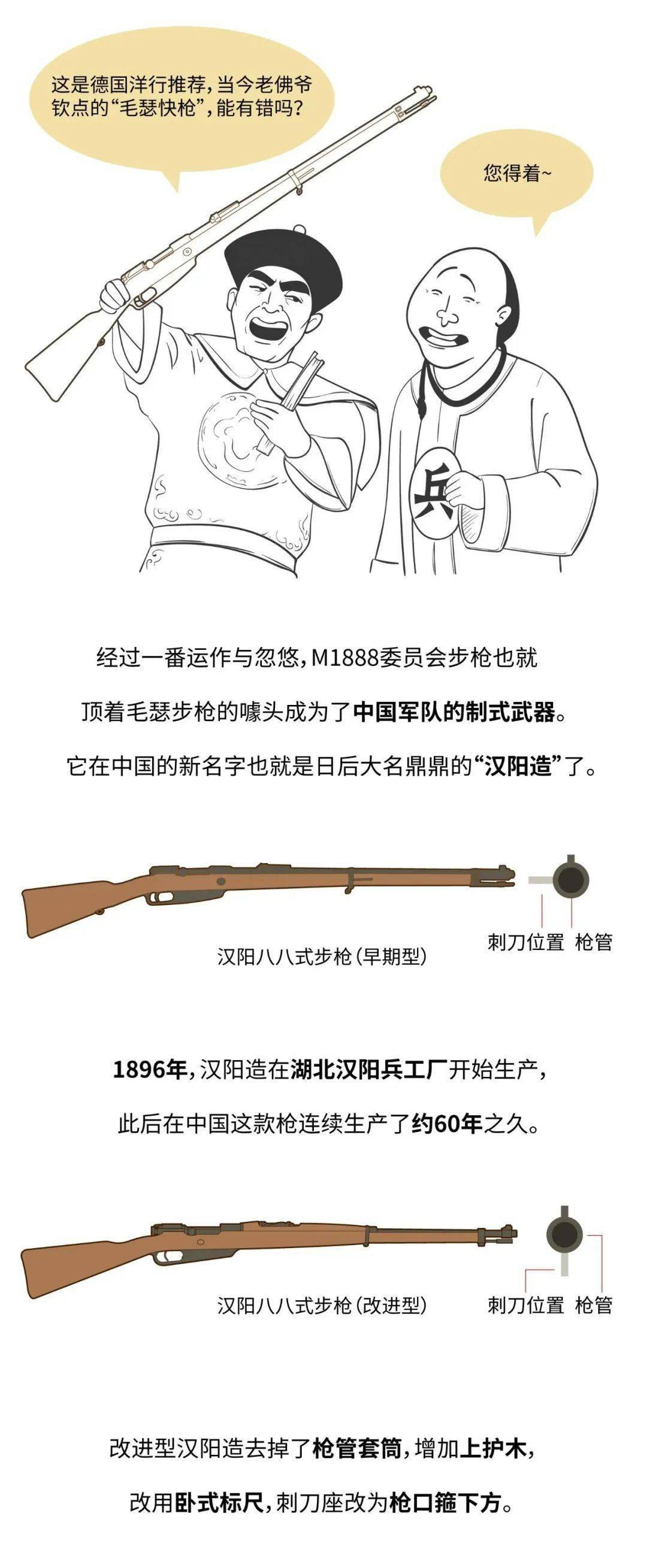 产量超过1400万支!德国98k步枪凭什么这么nb?