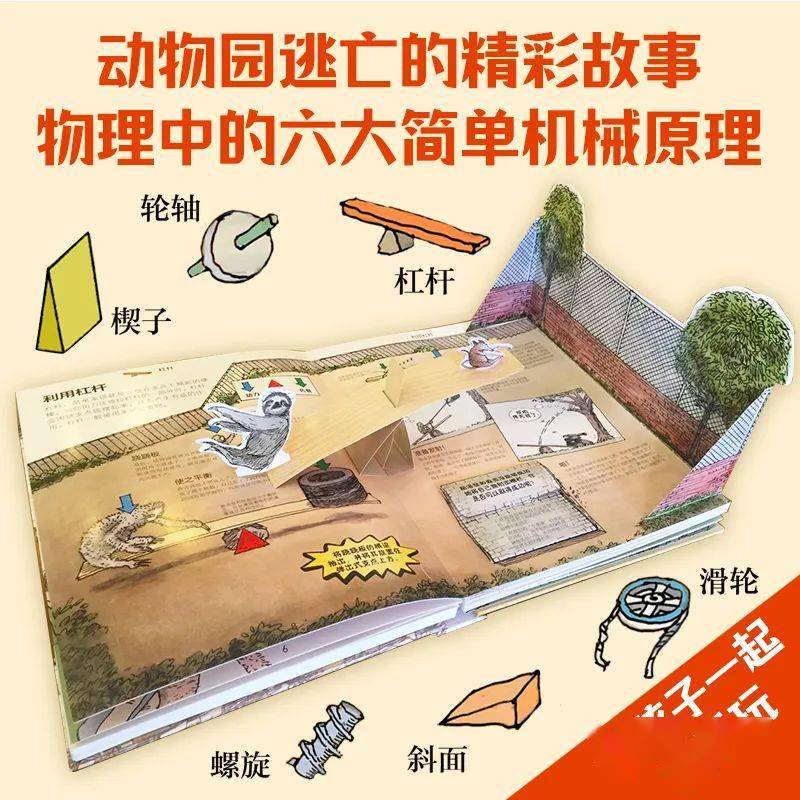 总结了日常可见的六种简单机械原理的运用——好玩的动物大逃亡故事