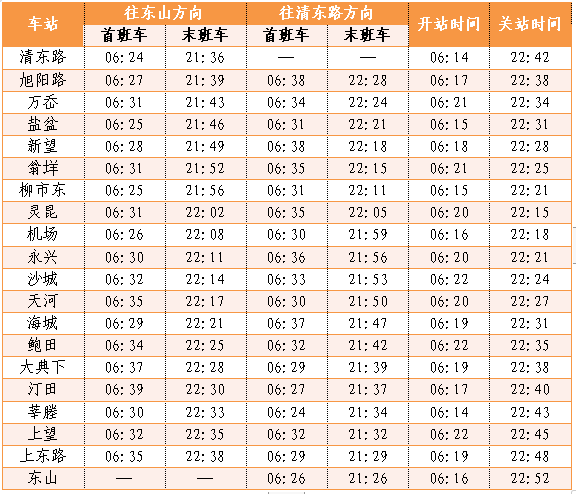 乐清s2线路图图片