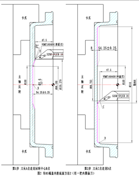 鄒軍:數控車工件內孔平底的方法_搜狐汽車_搜狐網