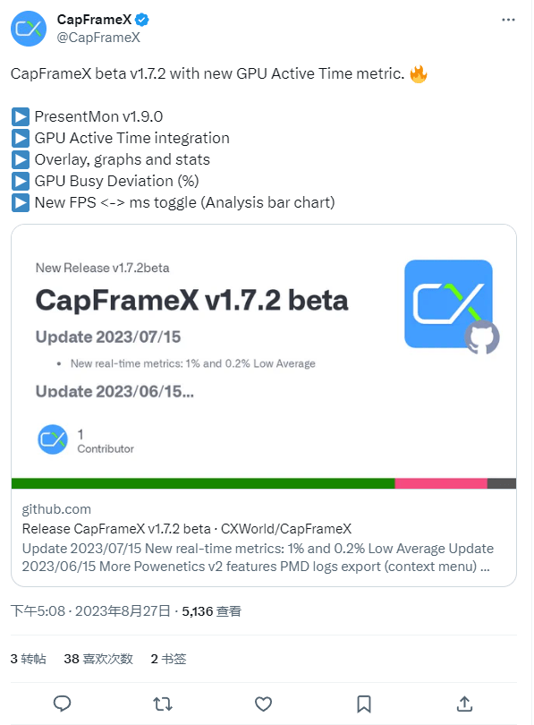 CapFrameX 1.72 Beta 发布：更强劲性能，引入了英特尔 PresentMon v1.9.0 