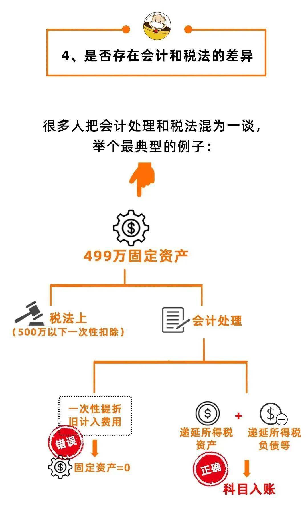 要求天眼查删除个人（天眼查的资料能撤掉吗?） 第10张