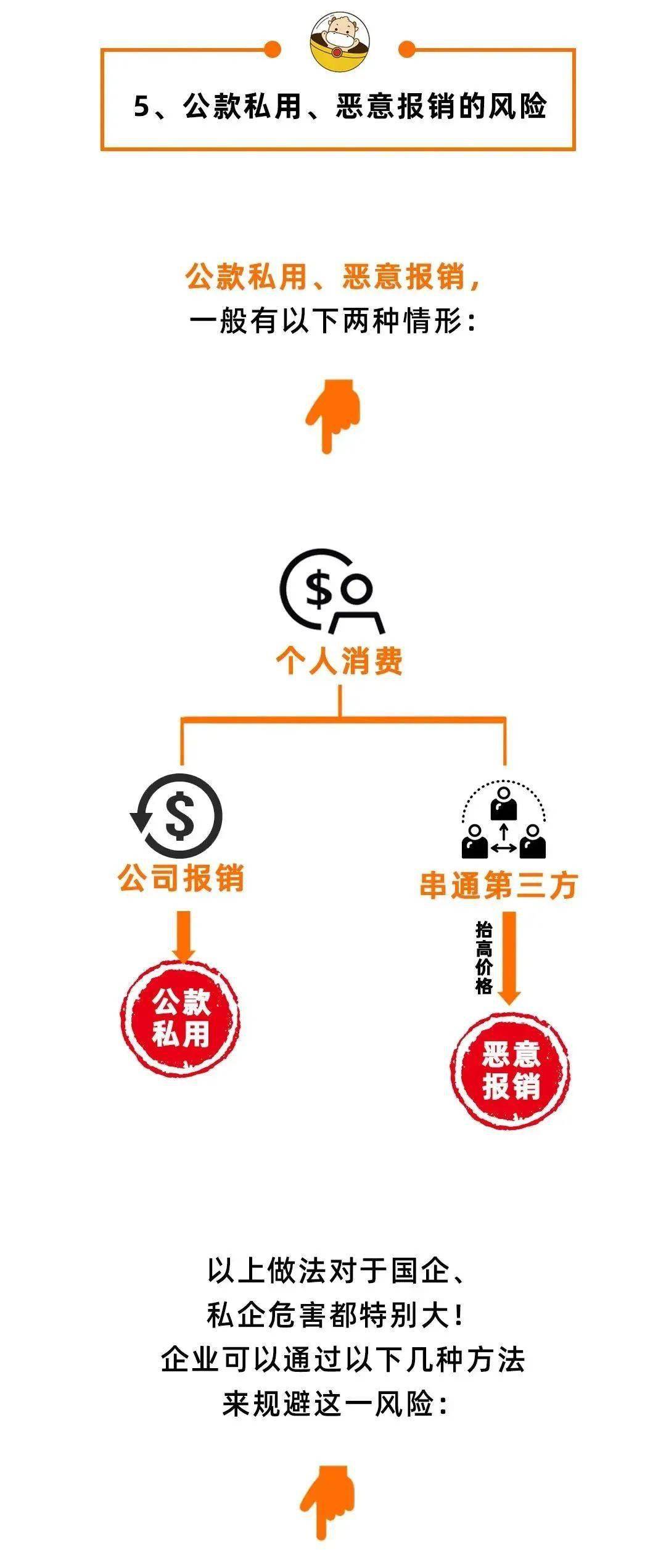 要求天眼查删除个人（天眼查的资料能撤掉吗?） 第11张