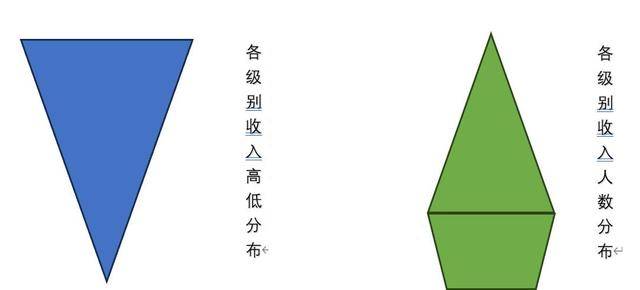 房价的大致基本原理龙八国际和粗略计算公式(图4)