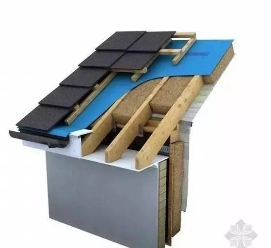 空腔区域3,平板硬质保温板,避免热桥,使用胶带密封所有开口德国低碳