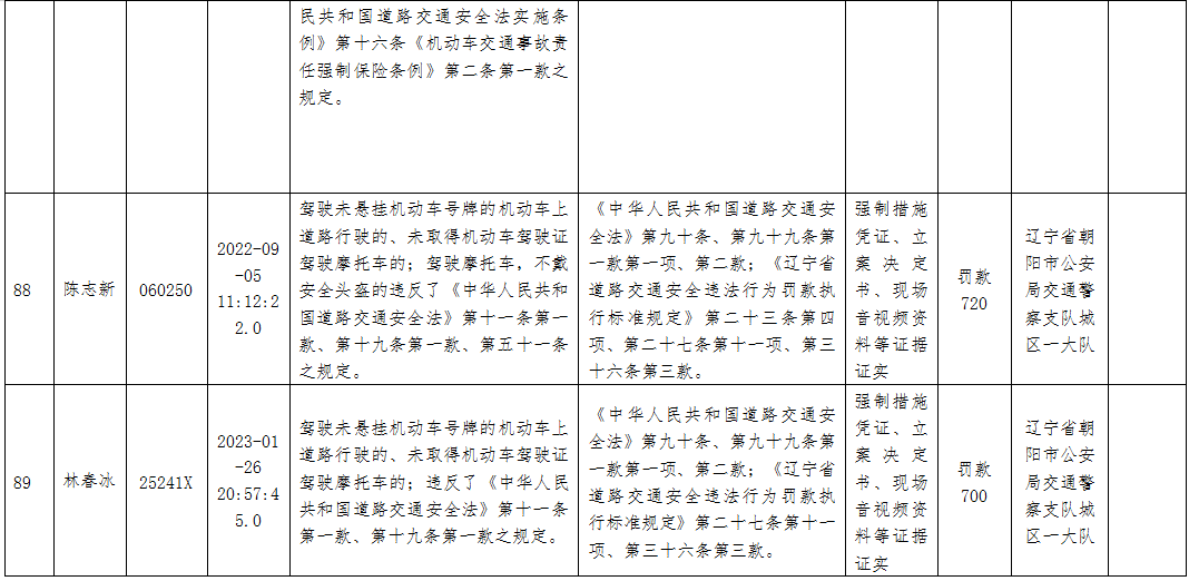 历史送达公告（送达报告收费吗） 第32张