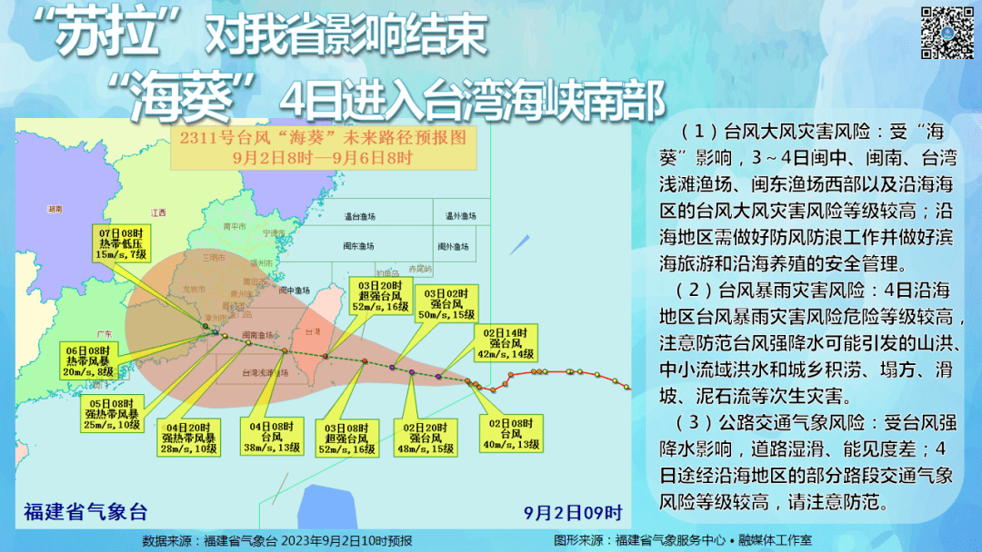 海葵预计今天登陆!最新路径→