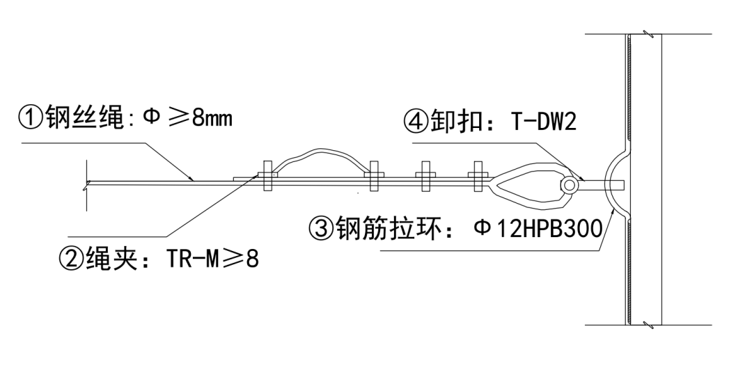 别在找借口没地方挂安全带,给你整理了28种不同环境下安全带挂法,快