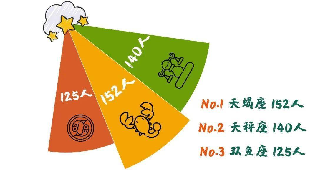 会计立信附属学校_立信会计_会计立信会计