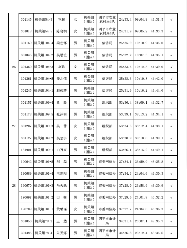 四平社会人名单图片