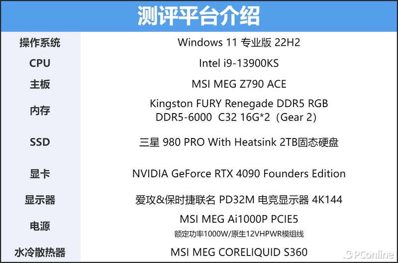 数字监控 超高转换率,微星meg ai1000p pcie5战神全