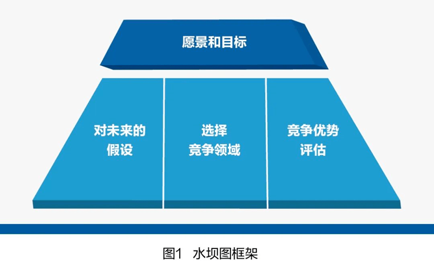 开云 开云体育平台郭为：从管理视角感受时间的力量(图1)
