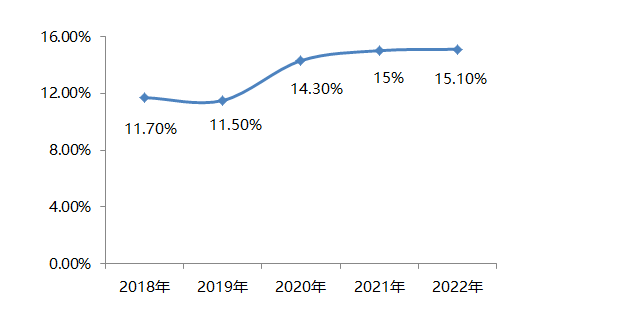 博鱼官网：解析西门子电机和大型传动业务拆分始末(图4)