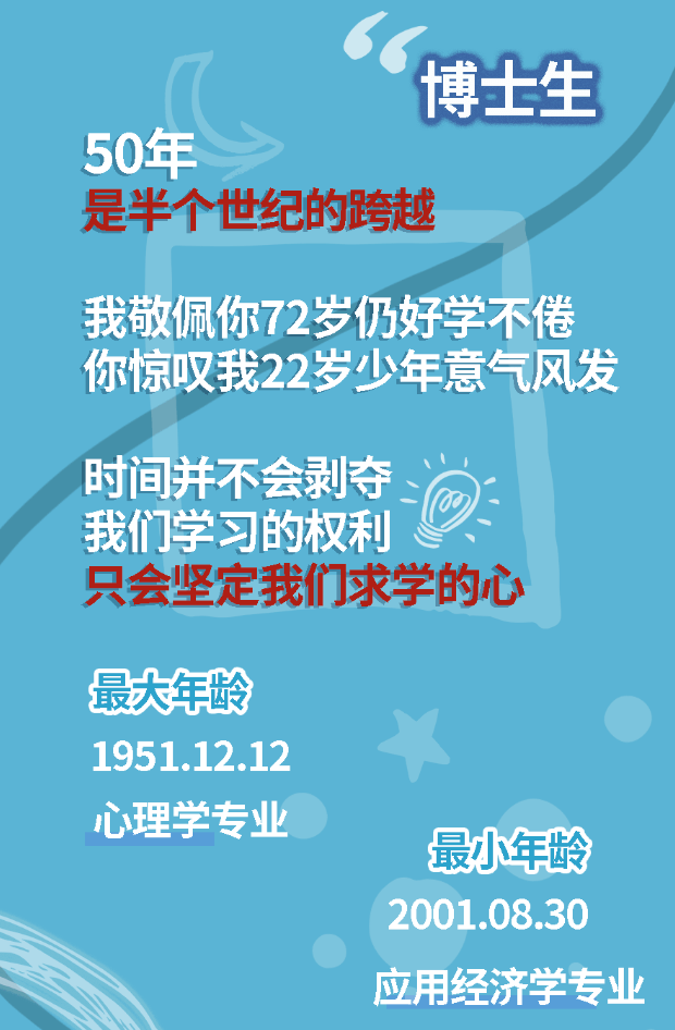 英语四六级官网_英语六级考试官网网址_英语六级官网2021