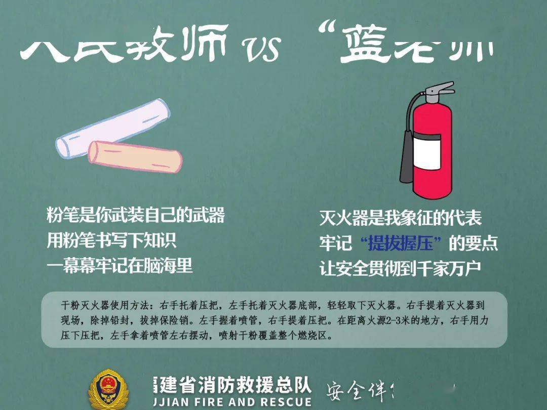 他們赴湯蹈火永遠第一時間集合列隊他們在警鈴響起的那一刻仍然在崗執