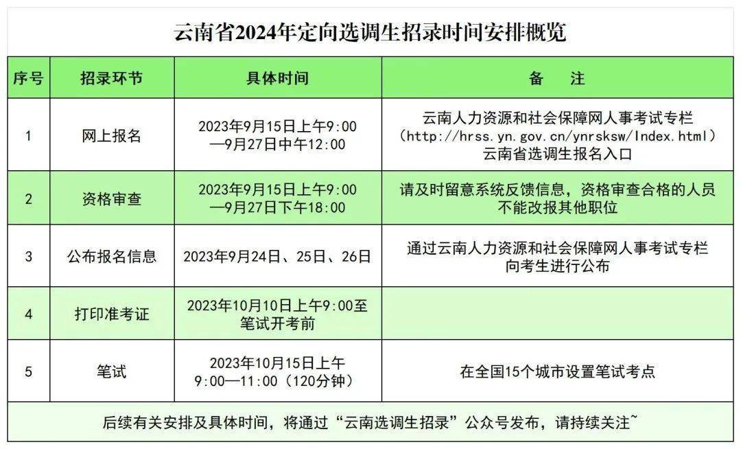 2024年罗平人口_曲靖市人口数据公布!罗平人口排在...