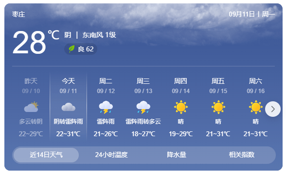 枣庄天气预报15天图片