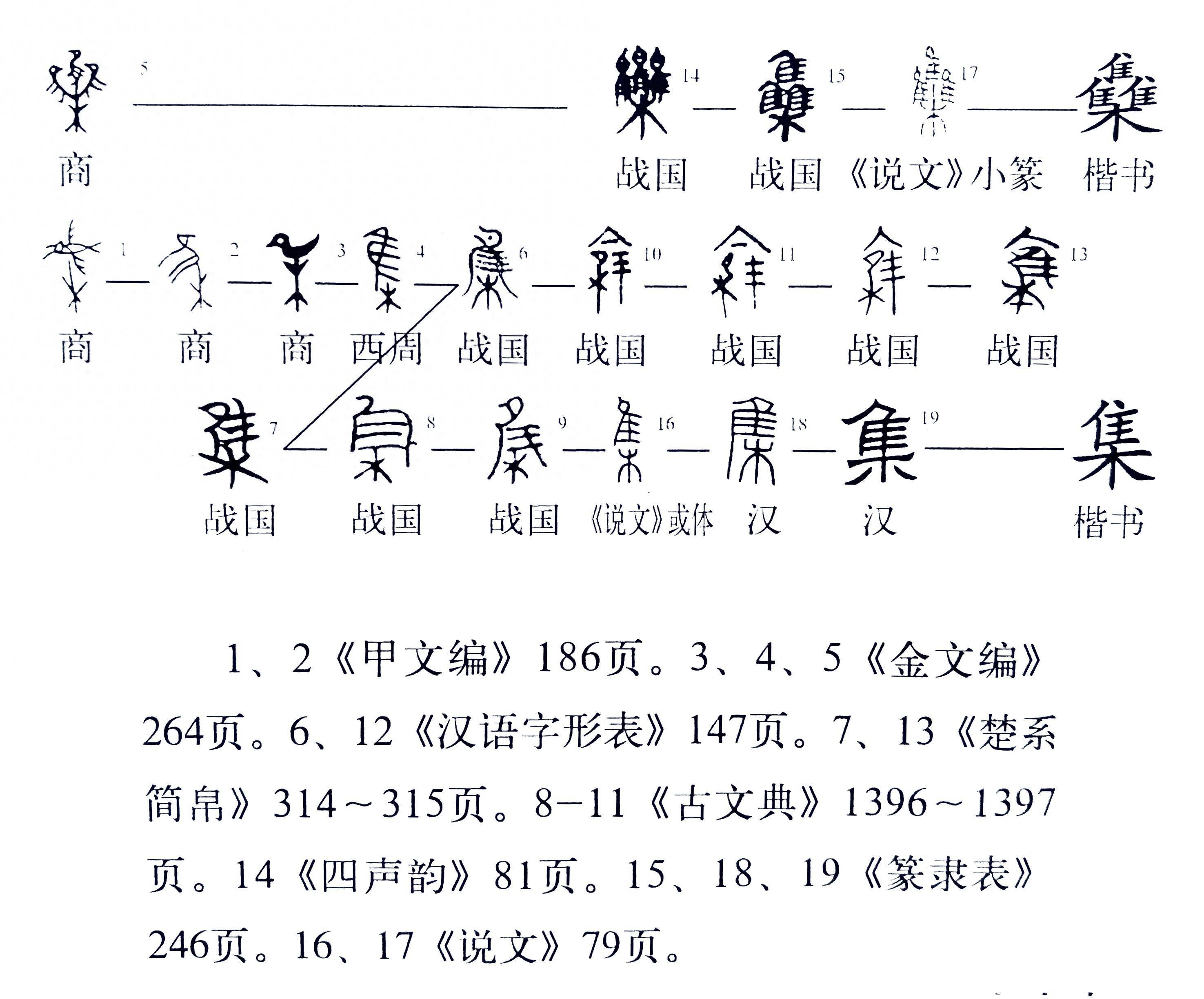 小篆的来历图片